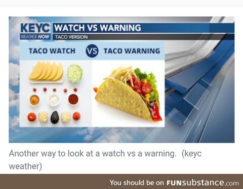 My local news station trying to teach us the difference between a severe weather watch,