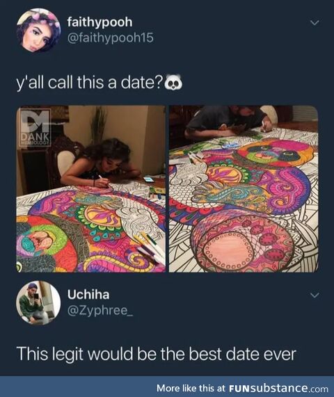 Ideal date