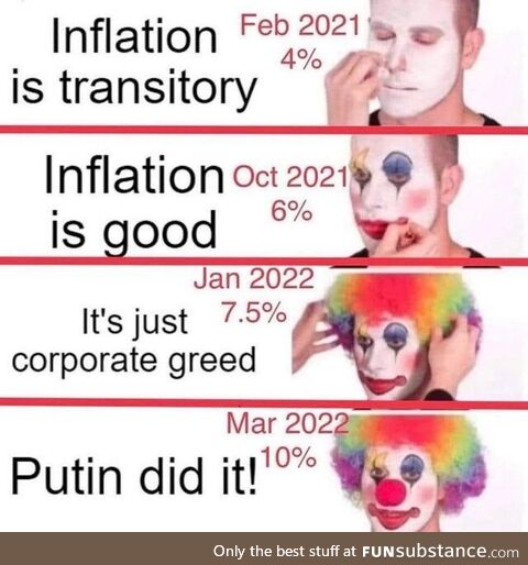 Inflation p*rn