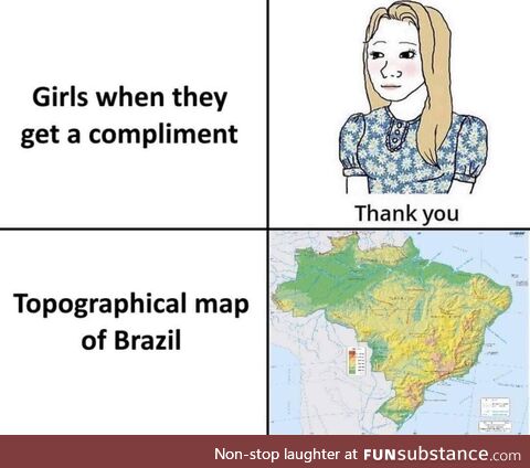 Girls vs Brazil