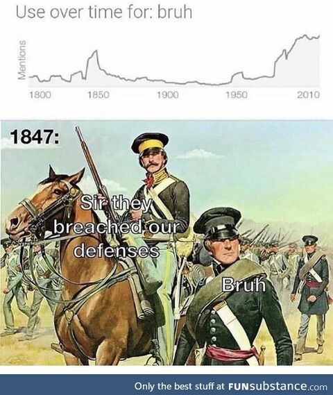 1845 the height of bruh before it’s contemporary resurgence