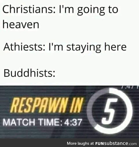 Respawn time