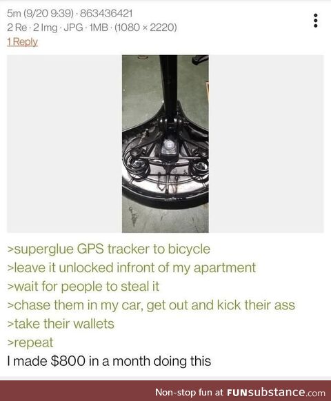 Anon's tracking investment pays off