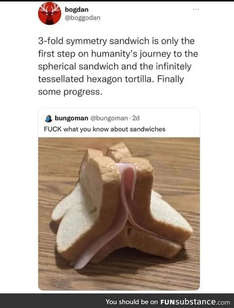 The Tesseract Toast