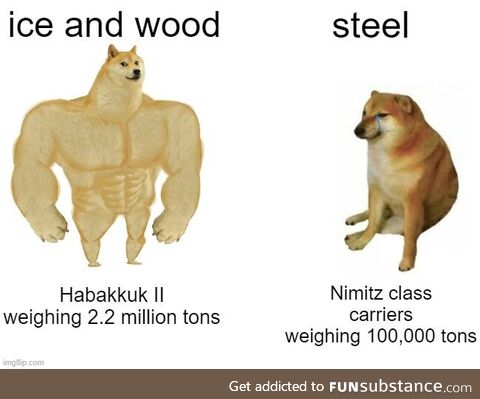 Steel is expensive and wood literally grows on trees
