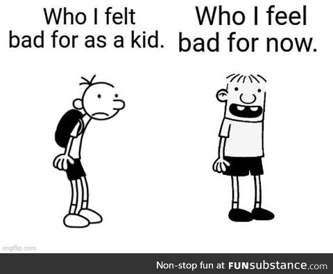 Rowley doesn't deserve All that shit