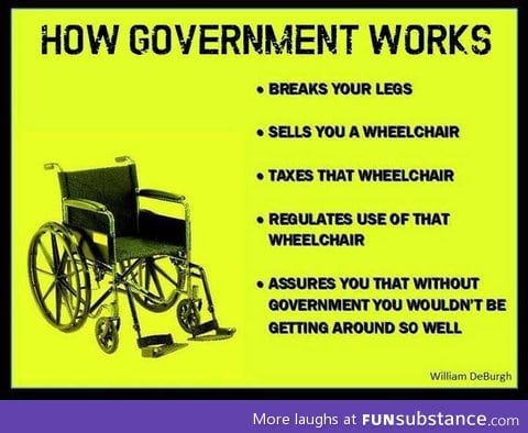 How government works