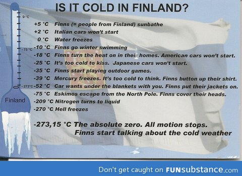 Is it cold in finland?