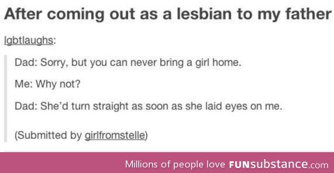 Coming out as lesbian
