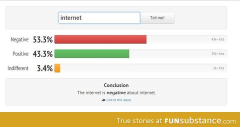 What the internet thinks