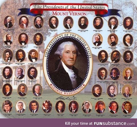 Happy Presidents' Day!