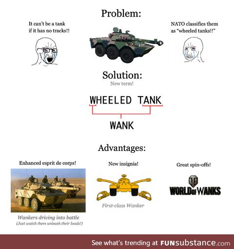 The solution to the AMX-10 debate