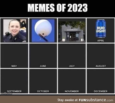 2023 Meme of the Month Update