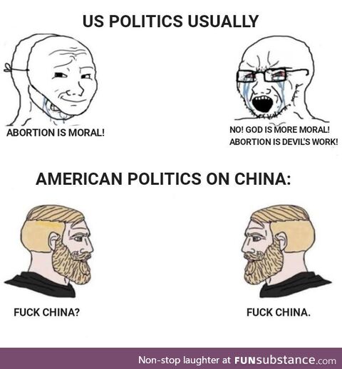 Remember to flip off china