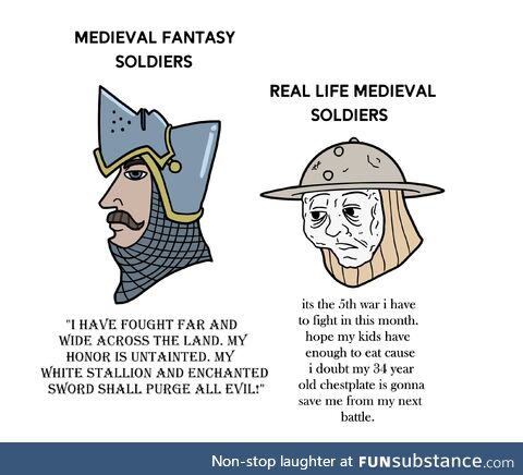 Medieval Fantasy vs Real Life soldiers