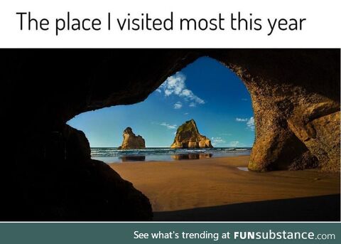 World most visited place ever