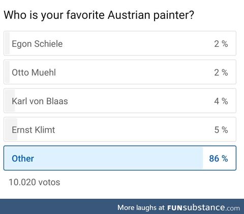 Ho is your favorite Austrian painter?