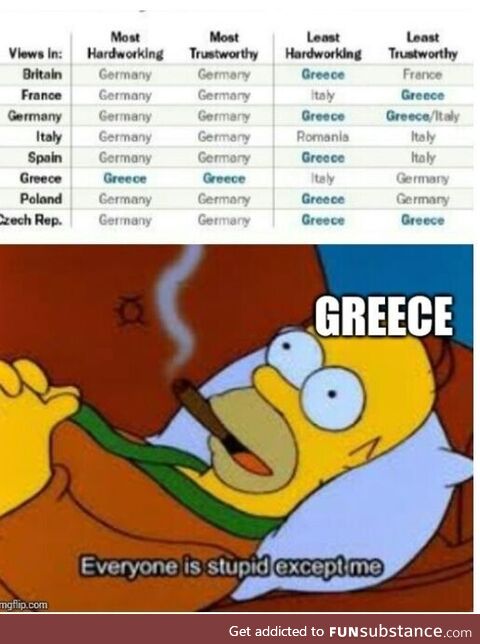 Greece bad