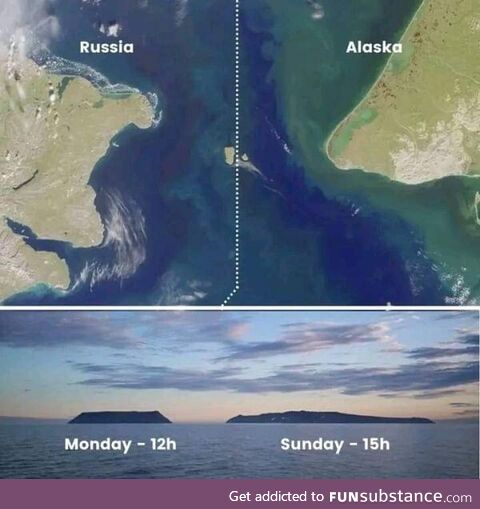 Tomorrow Island and Yesterday Island