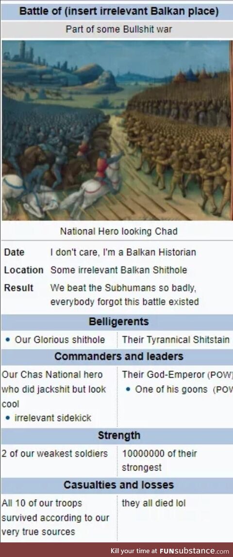 Battles in the Balkans
