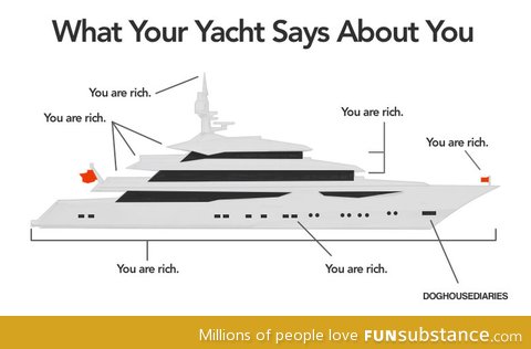 Rich people stuff