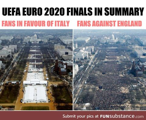 Euro 2020 final in a nutshell