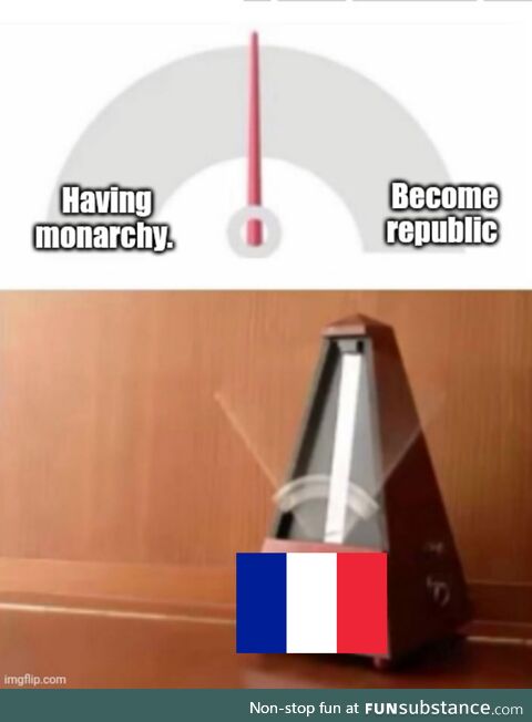 France 18-19th century in a nutshell