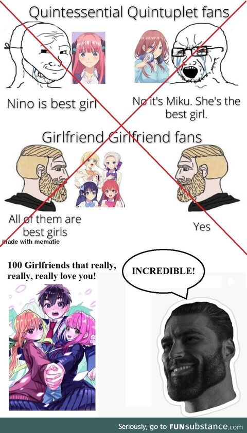 100 Girlfriends is the true Giga Chad, you uncultured swine!