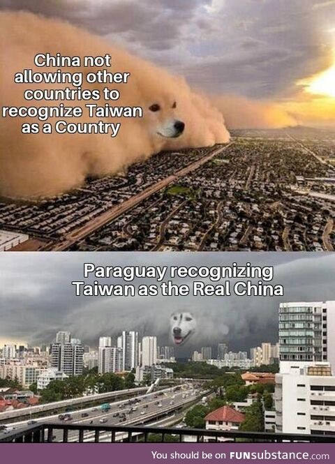 Paraguay sigma mindset