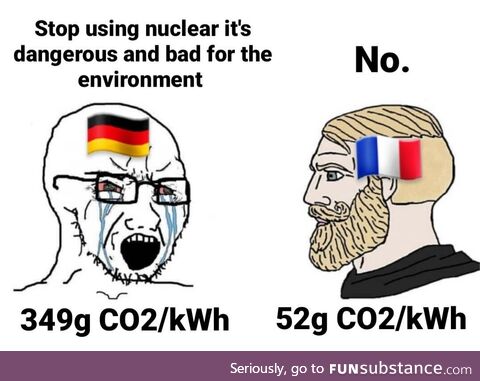 Go nuclear