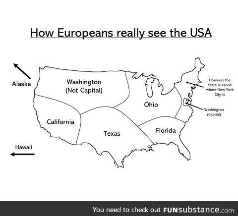 Source: Am European, know Europeans