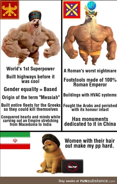 The Iranian Revolution was a mistake