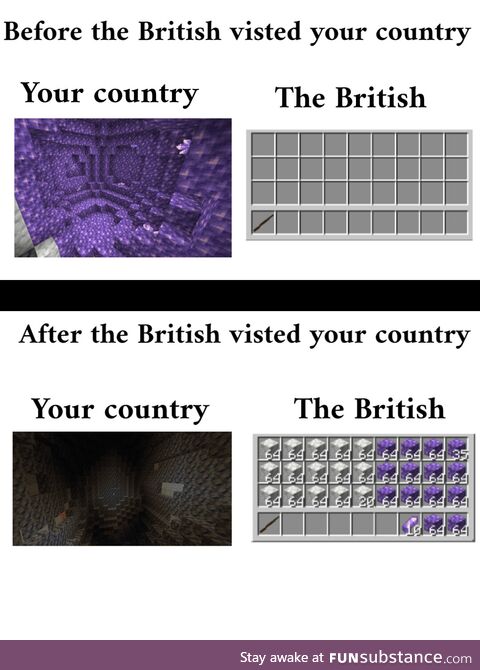 Always the British