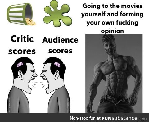 Tip:Don't depend on critics to watch a movie