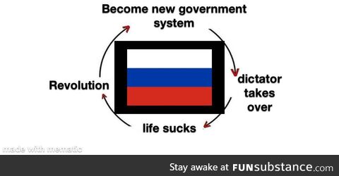 Russia be like