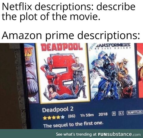 Nice description Amazon
