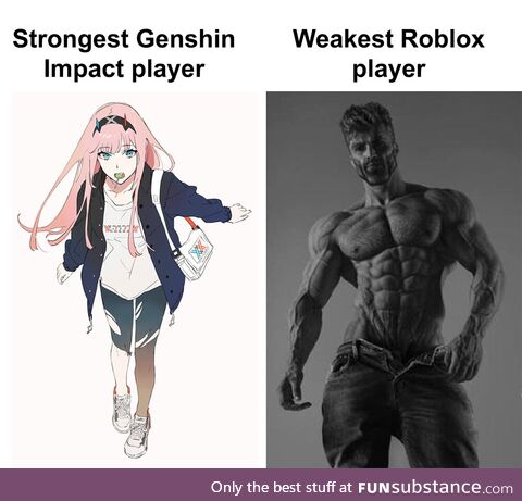 Strongest genshin player