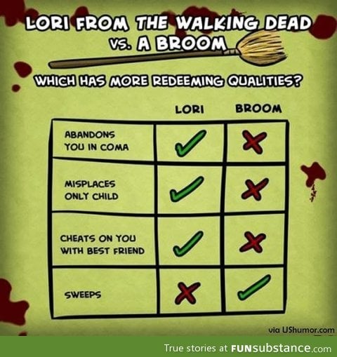 Lori, officially less useful than a broo