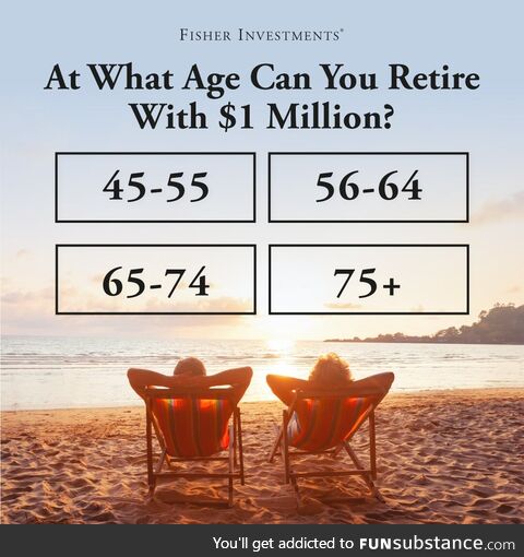 How Far Could $1 Million Go in Retirement? Download The 15-Minute Retirement Plan to see