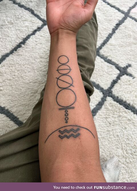 [OC] My custom solar system tattoo