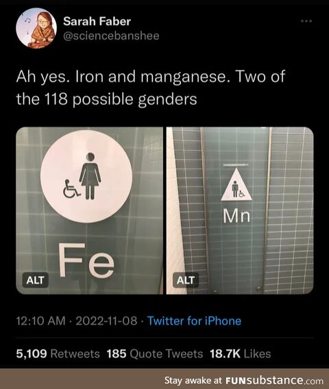 New gender dropped