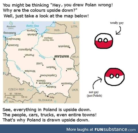 Polandball things