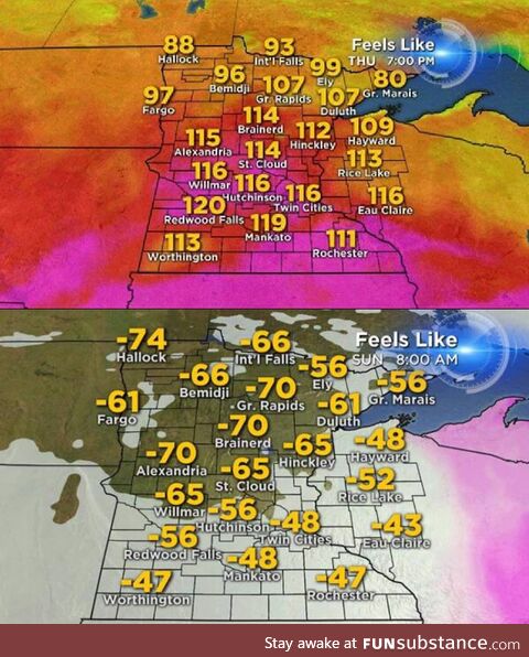 What a difference six months makes in Minnesota