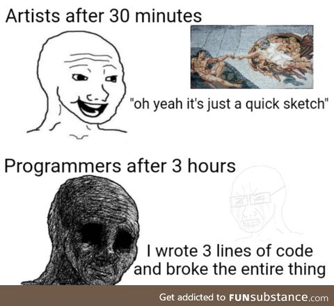 Are you an artist or programmer?