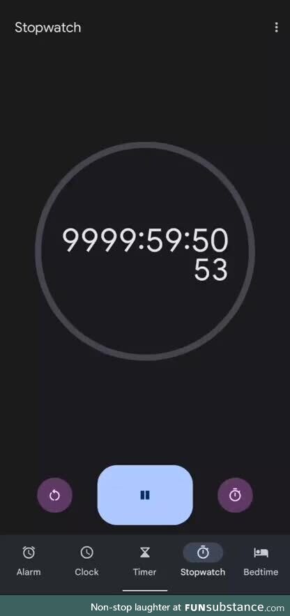 My stopwatch has been running for 10,000 hours