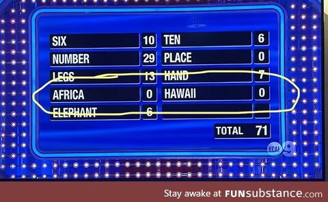 "Name a country on most people's bucket list to visit?"