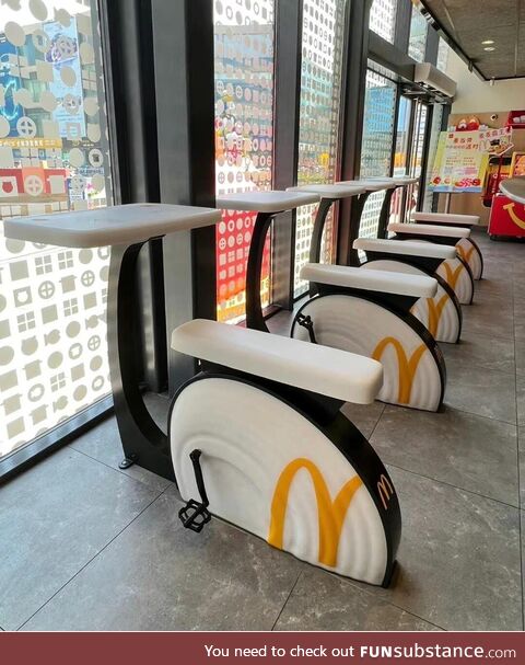 Mcdonald's in China