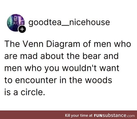 Ladies, be the bear men don't want to run into.