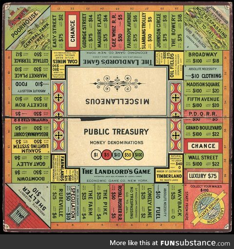 The original copy of Monopoly, invented to warn of the dangers of Land Speculation, and