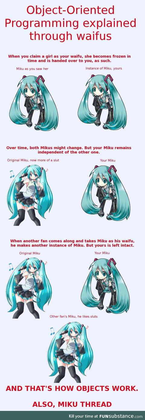 objectsExplainedWithMiku